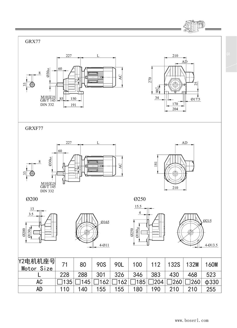 德國B(niǎo)OSERL減速機電機RX77.jpg