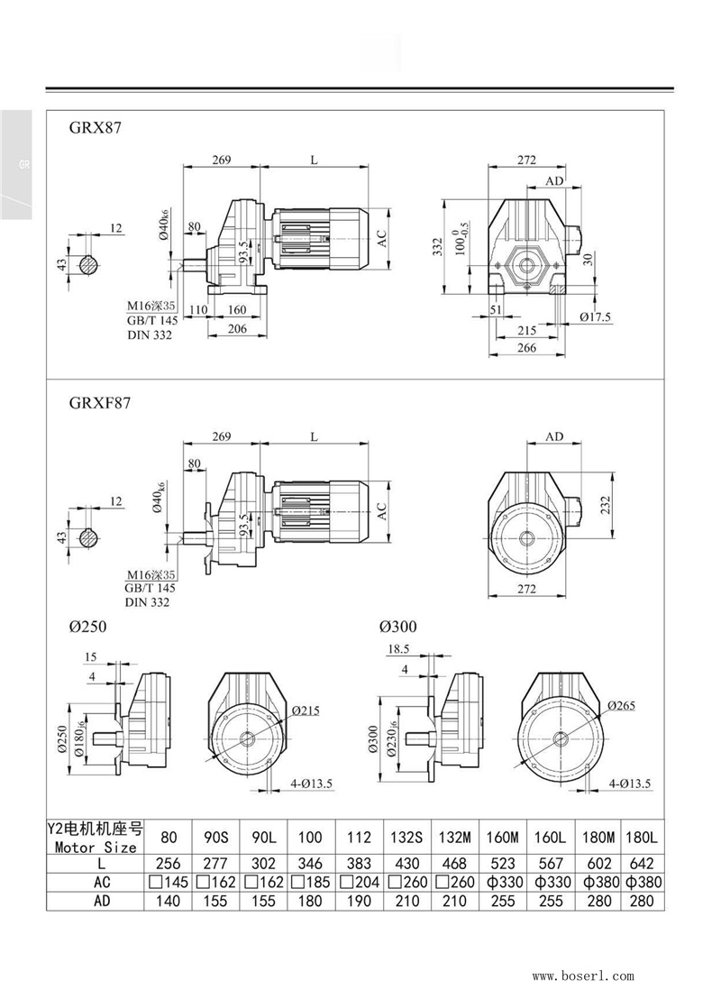 德國B(niǎo)OSERL減速機電機RX87.jpg
