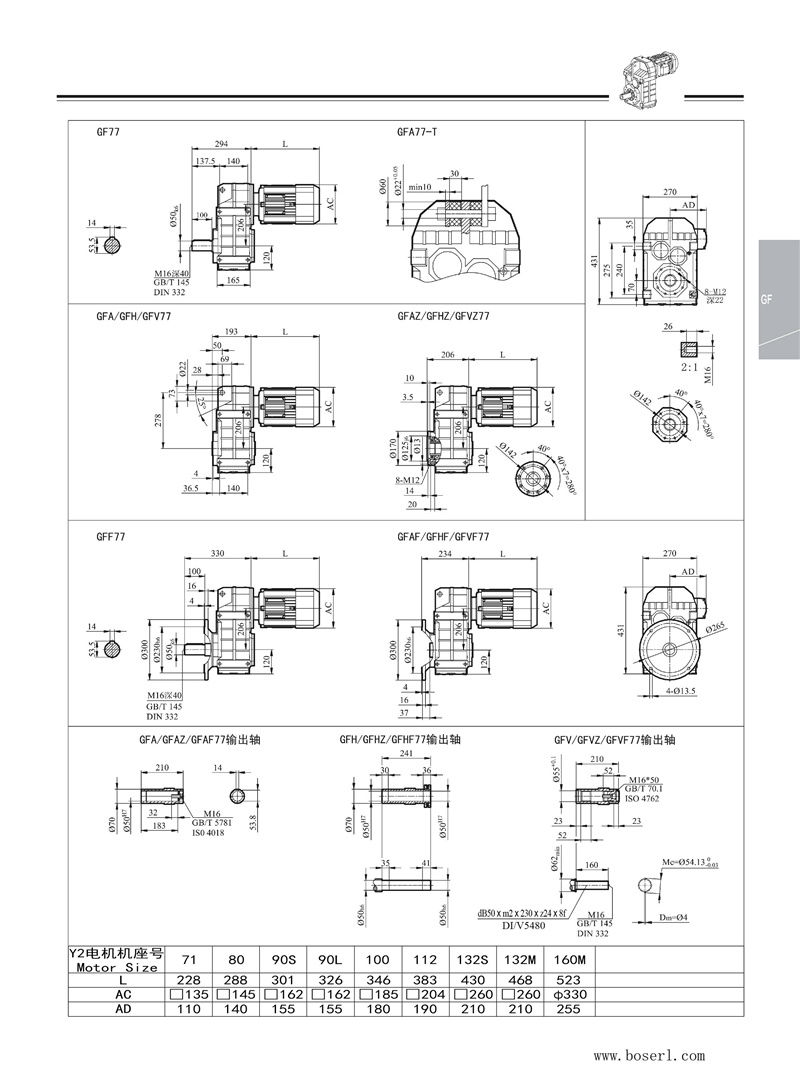 德國B(niǎo)OSERL減速機電機F77.jpg