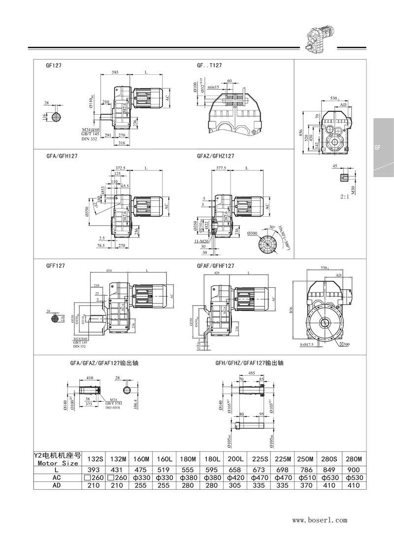 德國B(niǎo)OSERL減速機電機F127.jpg