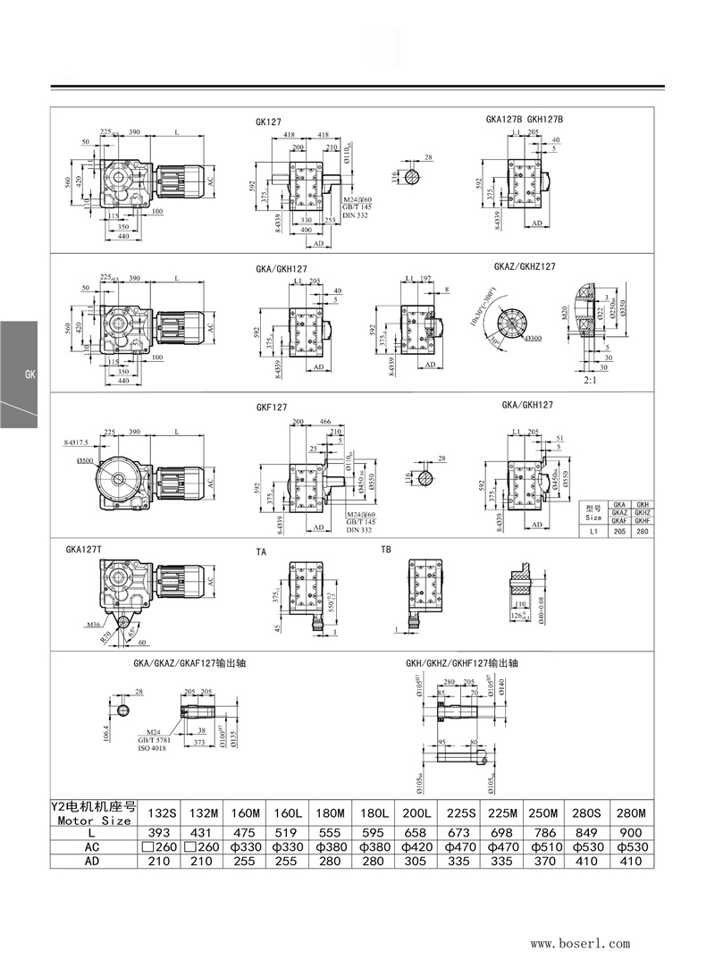 德國B(niǎo)OSERL減速機電機K127.jpg
