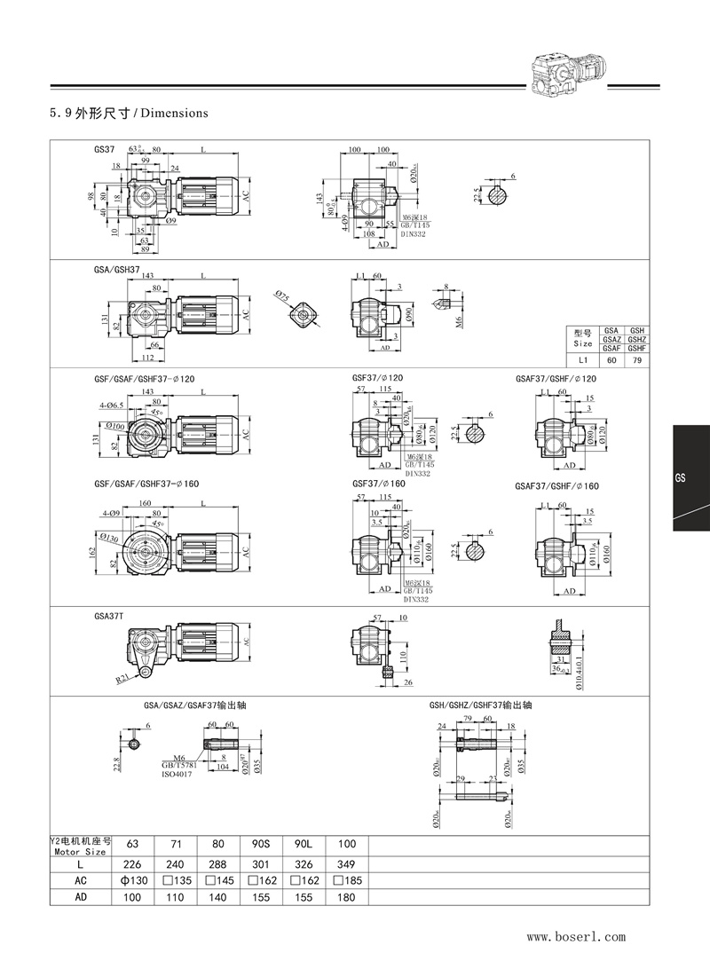 德國B(niǎo)OSERL減速機電機S37.jpg